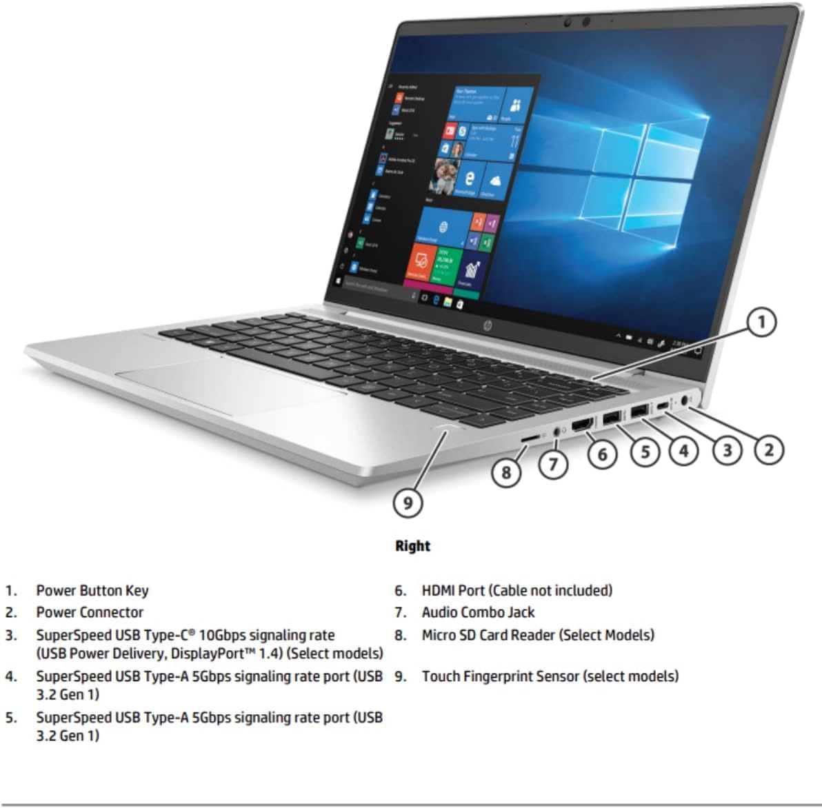 HP ProBook 440 G8 14" Notebook - Full HD - 1920 x 1080 - Intel Core i5 & i7 (11th Gen) 1135G7 Quad-core (4 Core) - 8GB RAM - 512GB SSD - Windows 11 Pro - English Keyboard
