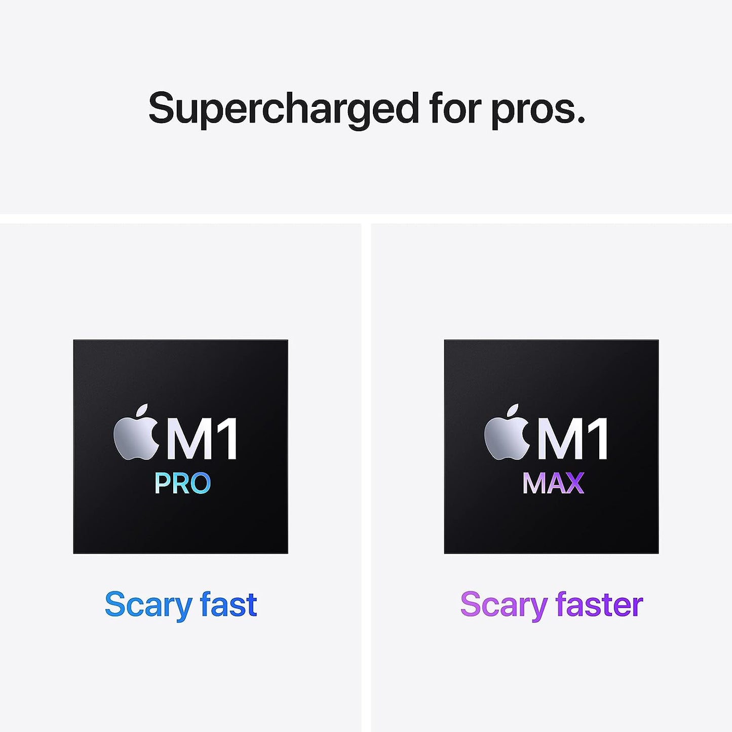 Apple MacBook Pro 14-inch, 2021 Apple M1 Pro chip with 8‑core CPU and 14‑core GPU, 16GB RAM, 512GB SSD - Space Grey