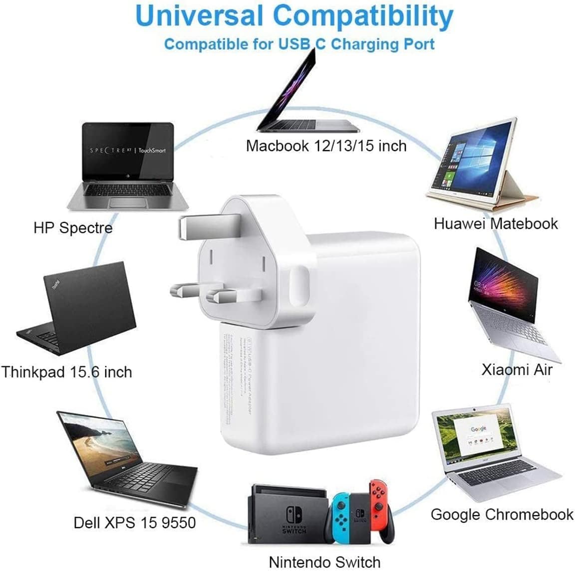 MacBook Pro & Air USB C Charger Replacement