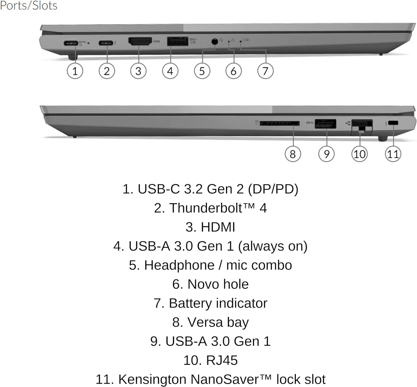 Lenovo Thinkbook 15 G2 ITL Laptop, Intel Core i5-1135G7 Processor |8GB Ram |512GB SSD |15.6" FHD IPS Display |Fingerprint Reader |Windows-10