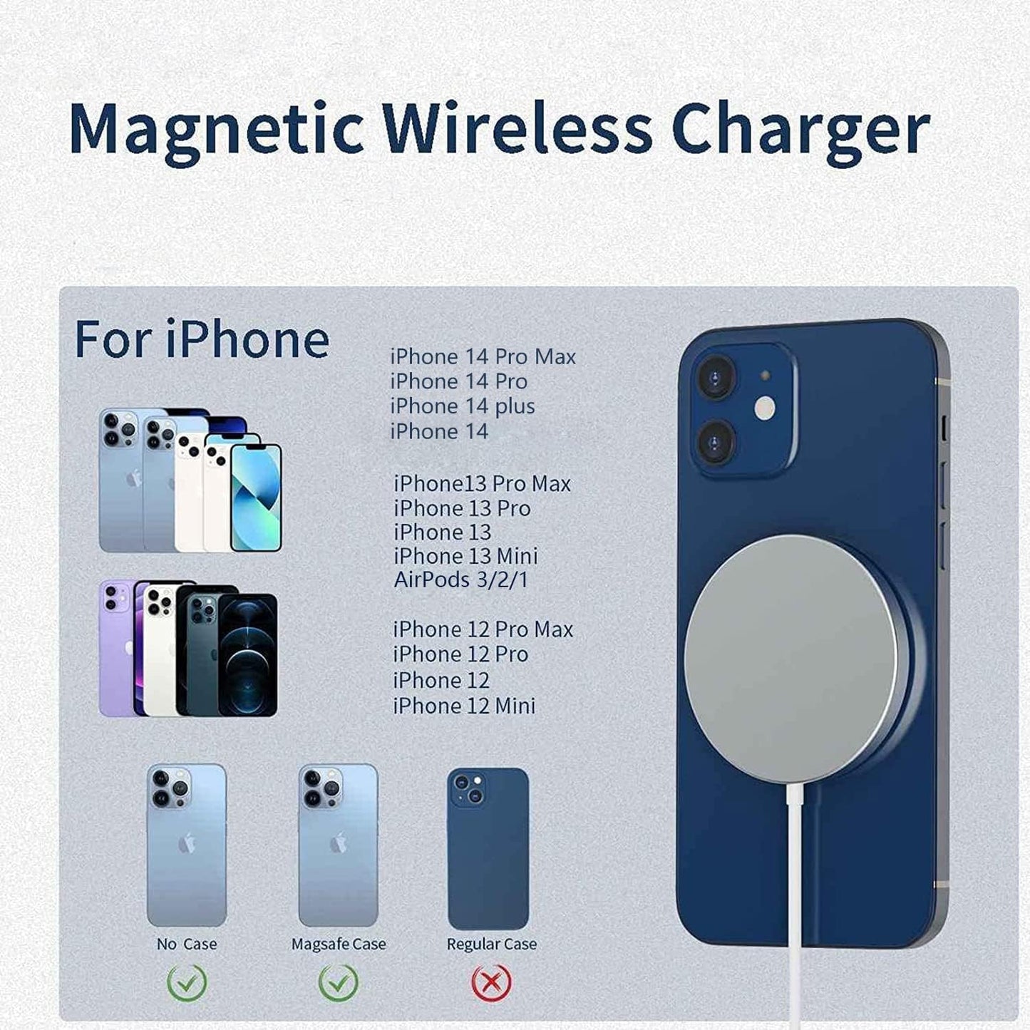 Apple Mag-Safe Charger for iPhone USB C Fast Charging,Wireless Magnetic Fast PD Charging up to 15W Compatibility with iPhone 14,14 Plus,14 Pro,14 Pro Max, 13,12 series, AirPods Pro2,White