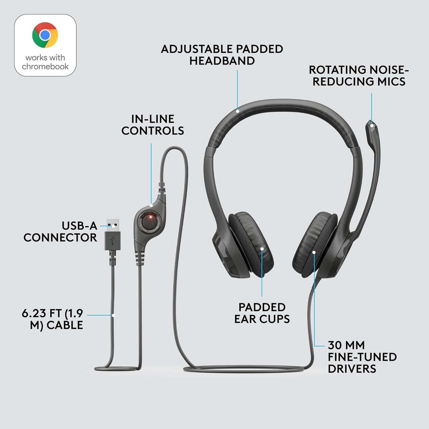 Logitech H390 Wired Headset for PC/Laptops, Stereo Headphones with Noise Cancelling Microphone, USB-A, In-Line Controls- Black