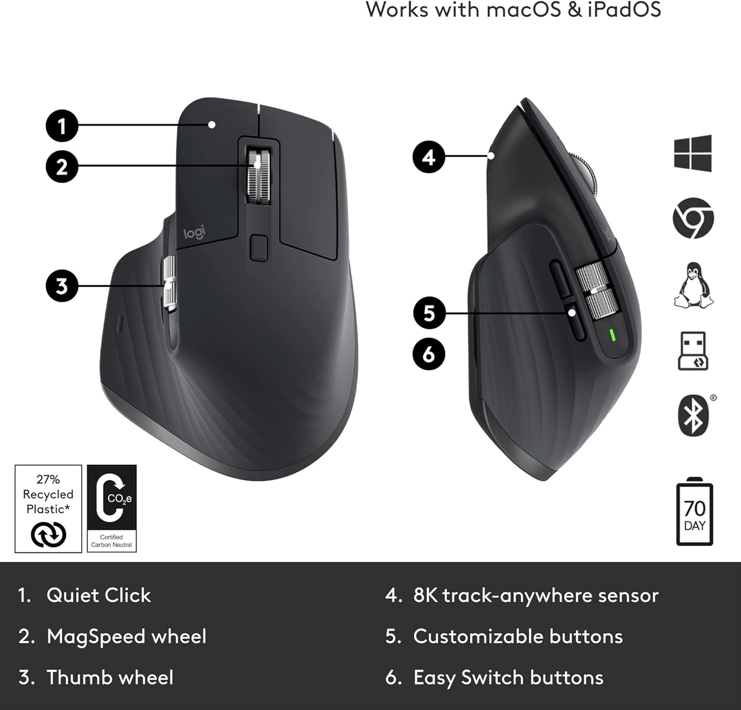 Logitech MX Master 3S - Wireless Performance Mouse with Ultra-fast Scrolling, Ergo, 8K DPI, Track on Glass, Quiet Clicks, USB-C, Bluetooth, Mac, Windows, Linux, Chrome