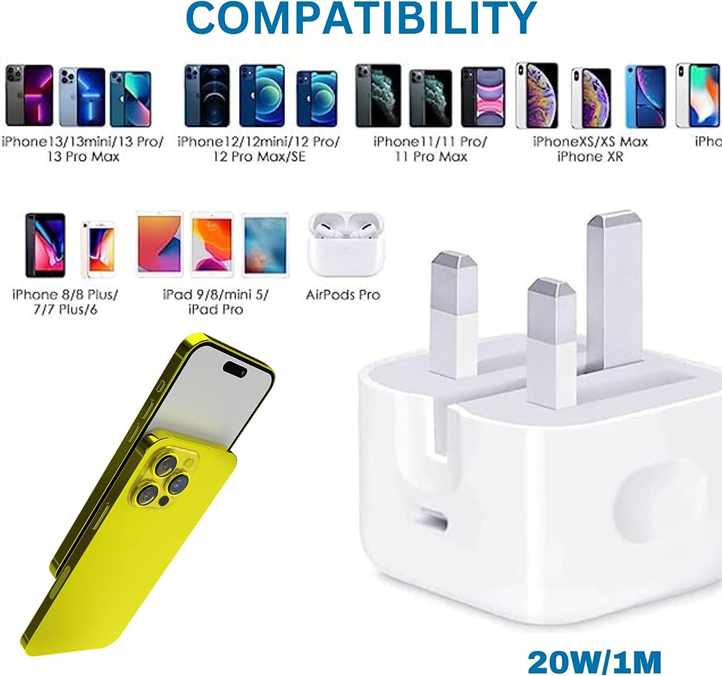 Certified 20W Fast Charger Plug 1m USB C Cable for iPhone