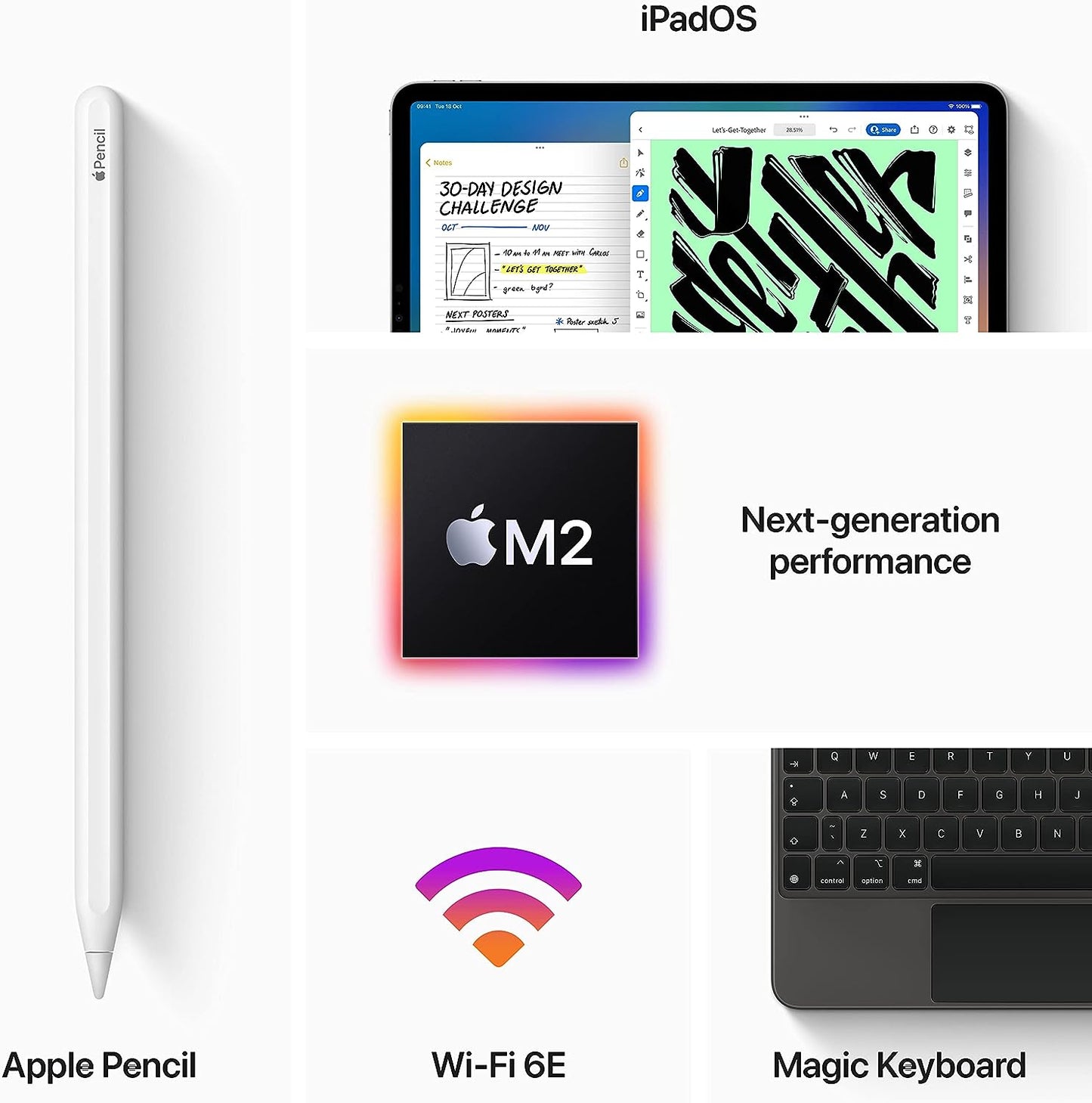 Apple 2022 12.9-inch iPad Pro (Wi-Fi, 512GB) - Space Gray (6th generation)