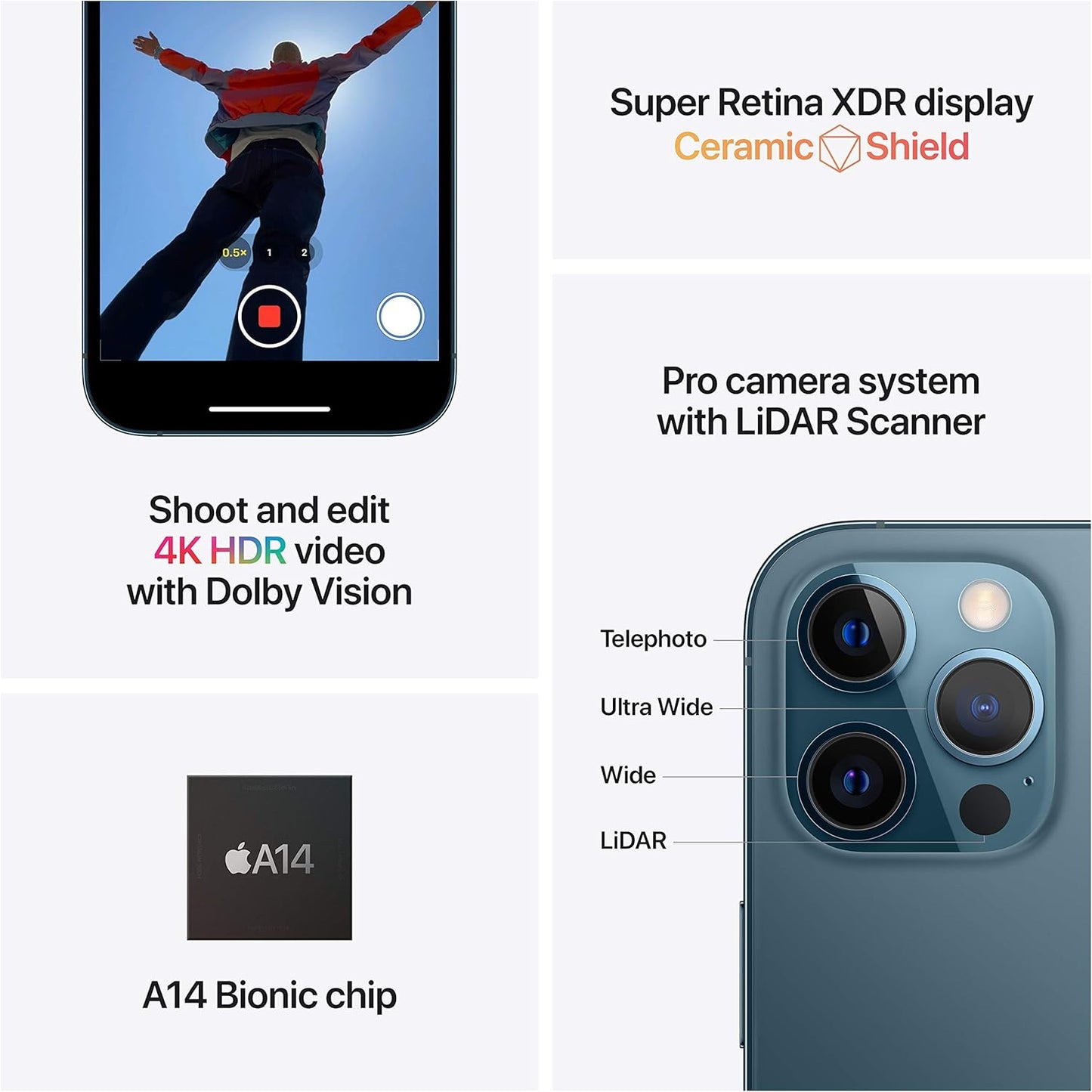 Apple iPhone 12 Pro Max - 256GB - All colors (Renewed)