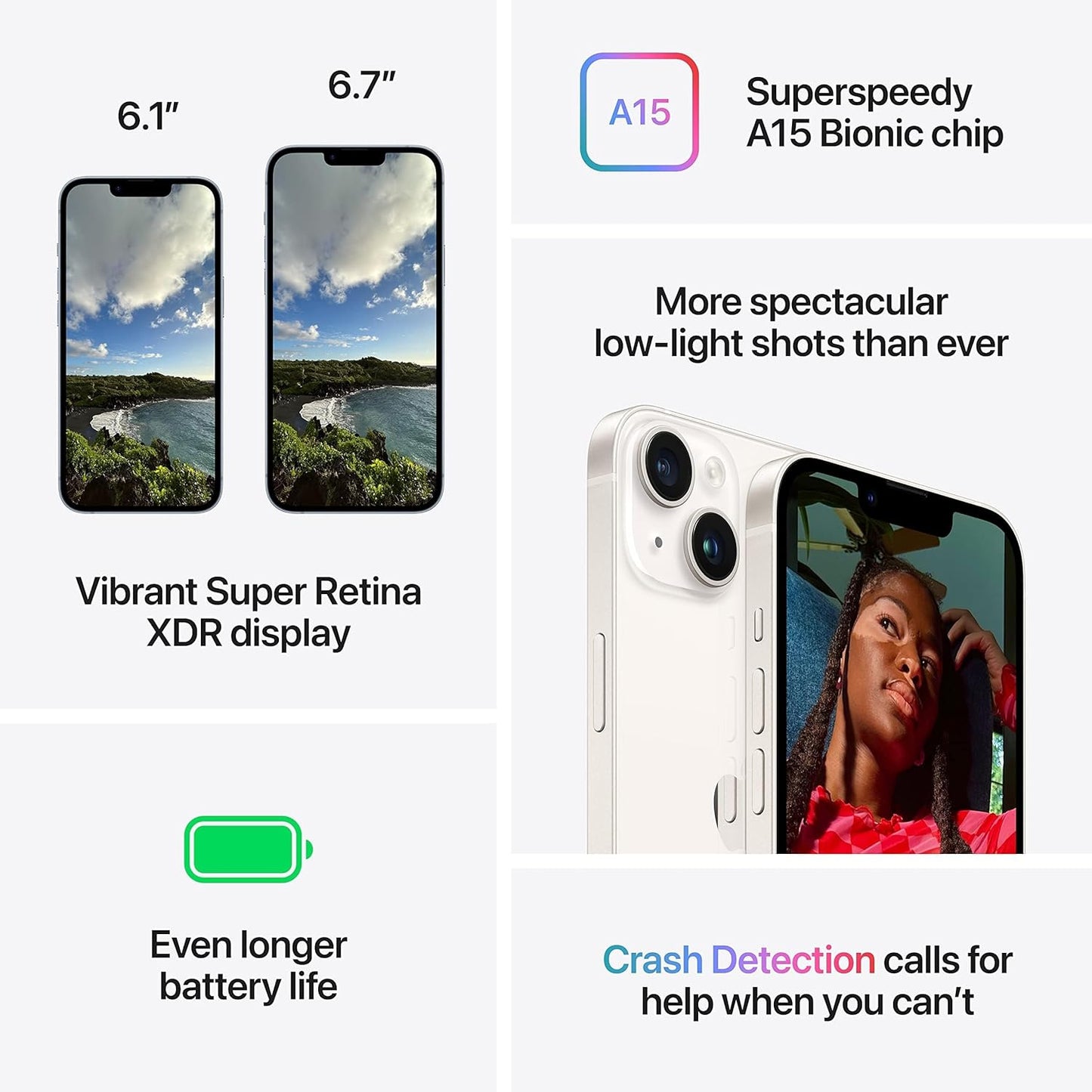 Apple iPhone 14 Plus (128 GB) - Midnight