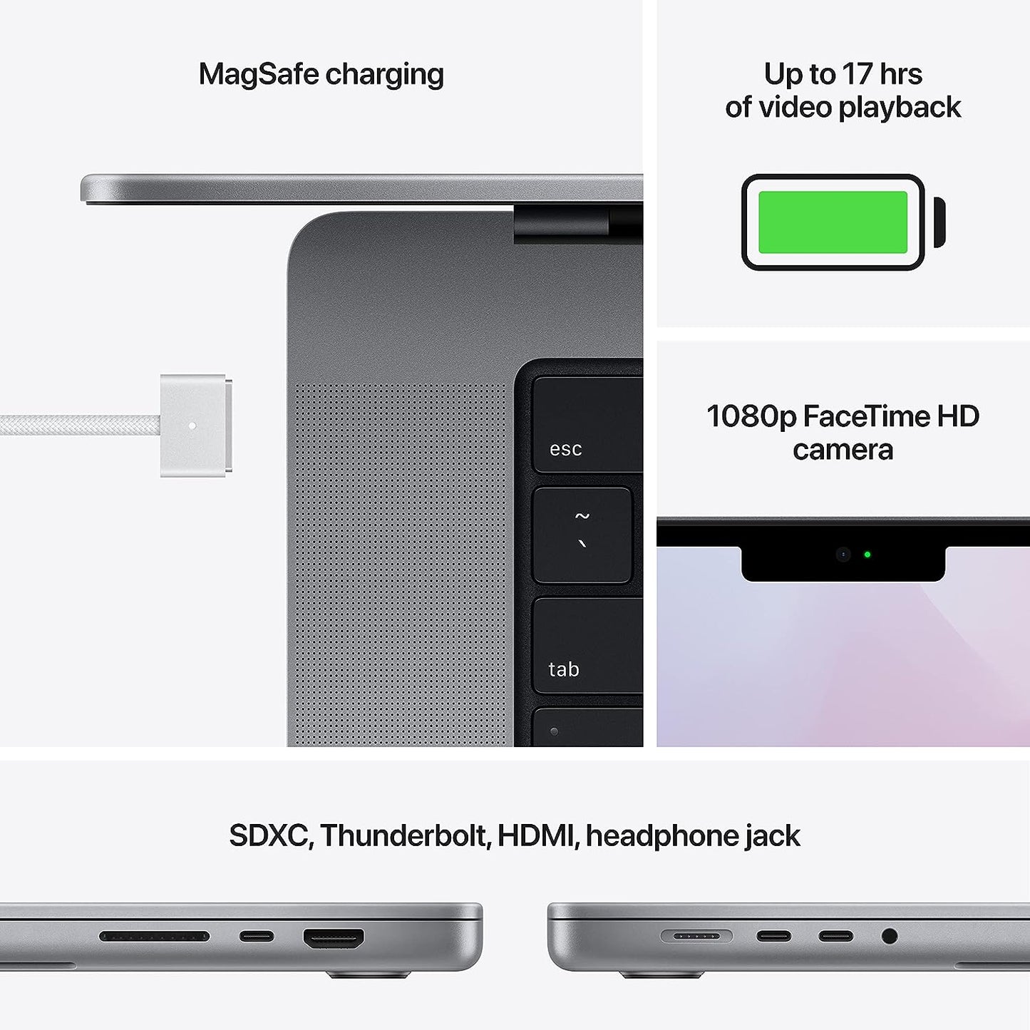 Apple MacBook Pro 14-inch, 2021 Apple M1 Pro chip with 8‑core CPU and 14‑core GPU, 16GB RAM, 512GB SSD - Space Grey