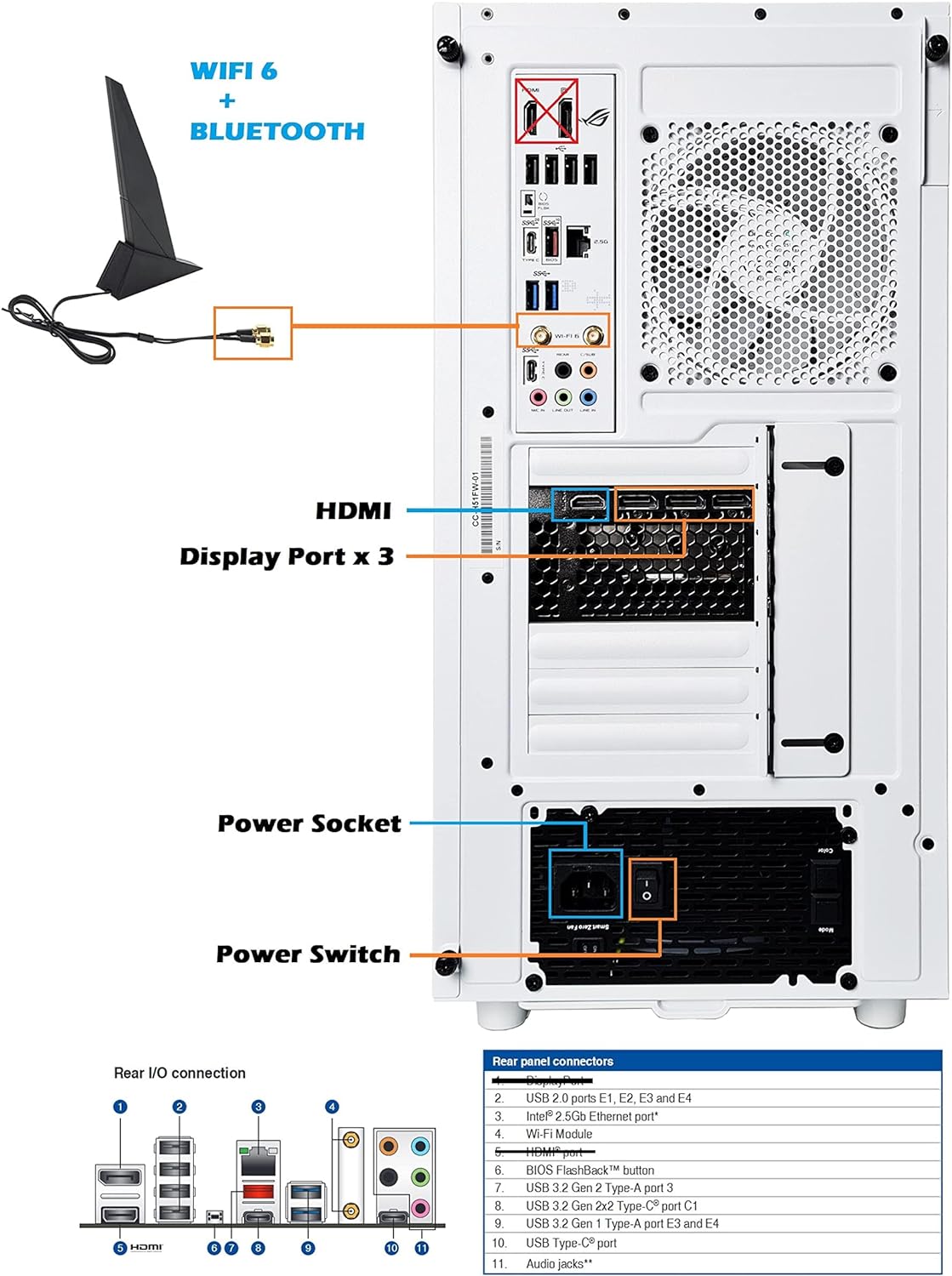 2FR Premium ROG STRIX Intel i9 Gaming PC Desktop with WIFI, i9-13900KF, Nvidia RTX 3090, 64GB DDR4, 2TB NVME M.2 SSD, Windows 11 pro, with N.Z.X.T H5 FLOW