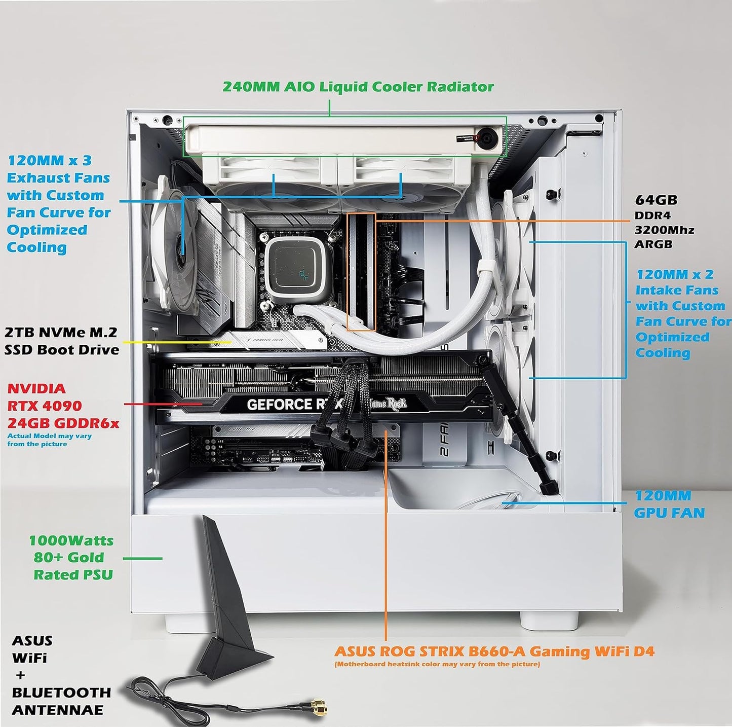 2FR Premium ROG STRIX Intel i9 Gaming PC Desktop with WIFI, i9-13900KF, Nvidia RTX 3090, 64GB DDR4, 2TB NVME M.2 SSD, Windows 11 pro, with N.Z.X.T H5 FLOW